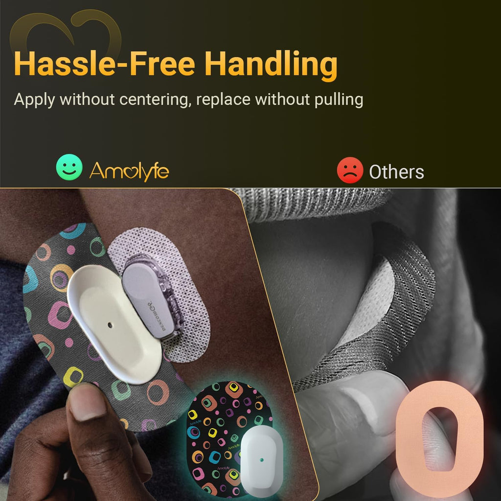 Amolyfe - Dexcom G6 Adhesive Patches (10-Pack) - Bump-Proof with Hard Cap, Waterproof, Breathable, Medical Adhesive, 10-Day CGM