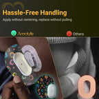 Amolyfe - Dexcom G6 Adhesive Patches (10-Pack) - Bump-Proof with Hard Cap, Waterproof, Breathable, Medical Adhesive, 10-Day CGM