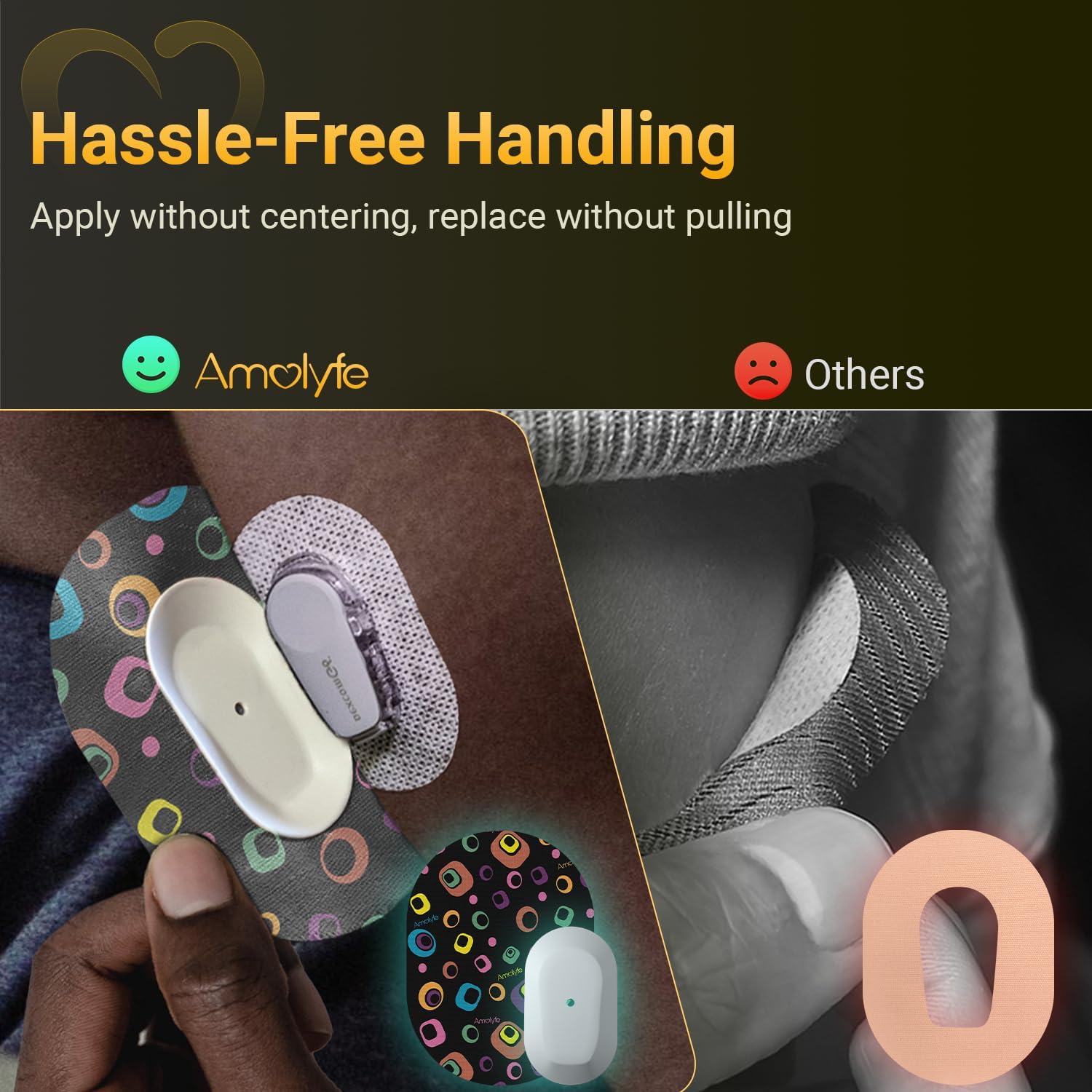 Amolyfe - Dexcom G6 Adhesive Patches (10-Pack) - Bump-Proof with Hard Cap, Waterproof, Breathable, Medical Adhesive, 10-Day CGM