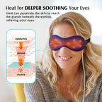 YFONG Heated Eye Mask for Dry Eyes, Stye and Migraines, USB Electric Eye Mask with 3 Temperature Settings & 4 Time Controls, War