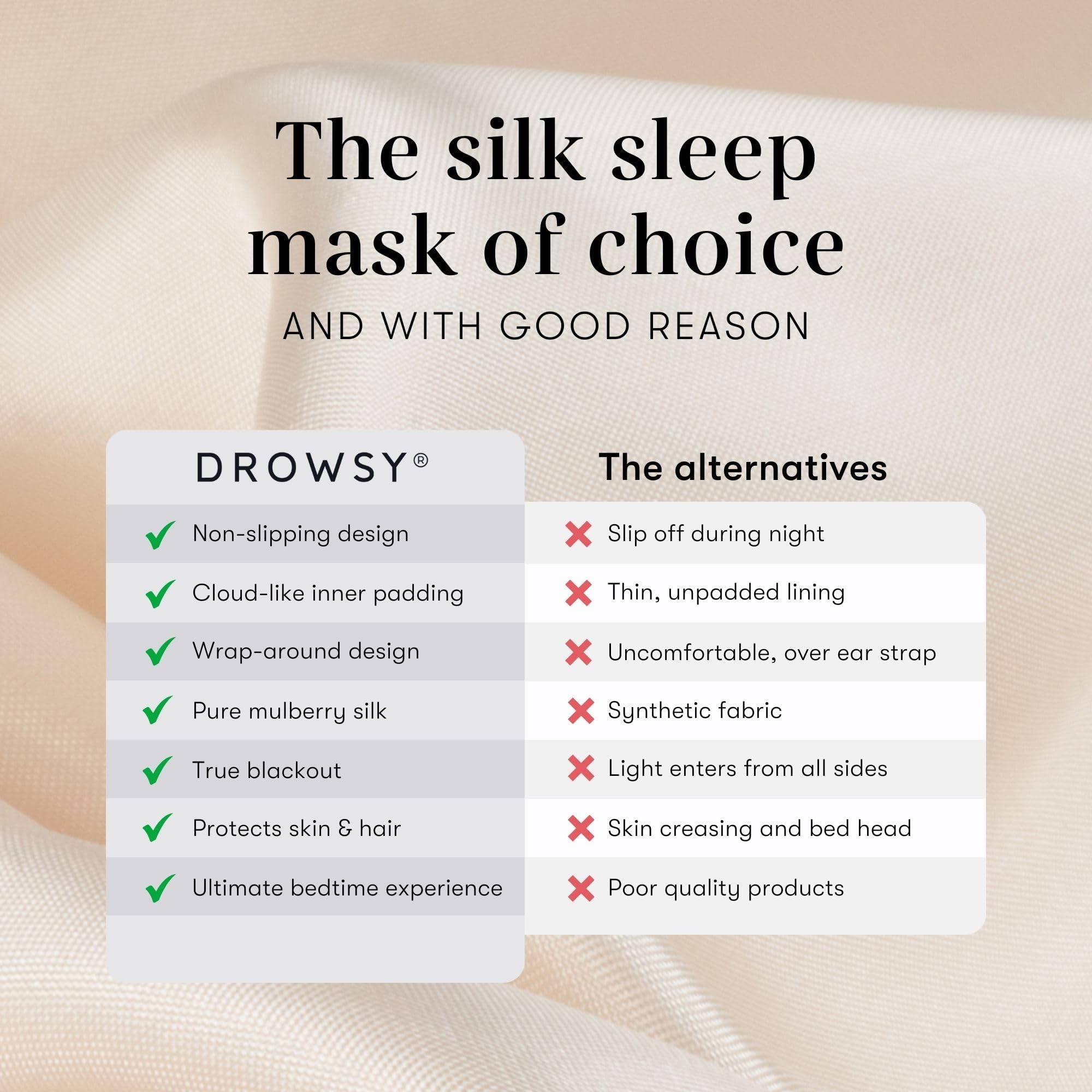 DROWSY Silk Sleep Mask Face-Hugging, Padded Silk cocoon for Luxury Sleep in Total Darkness (Dusty gold)