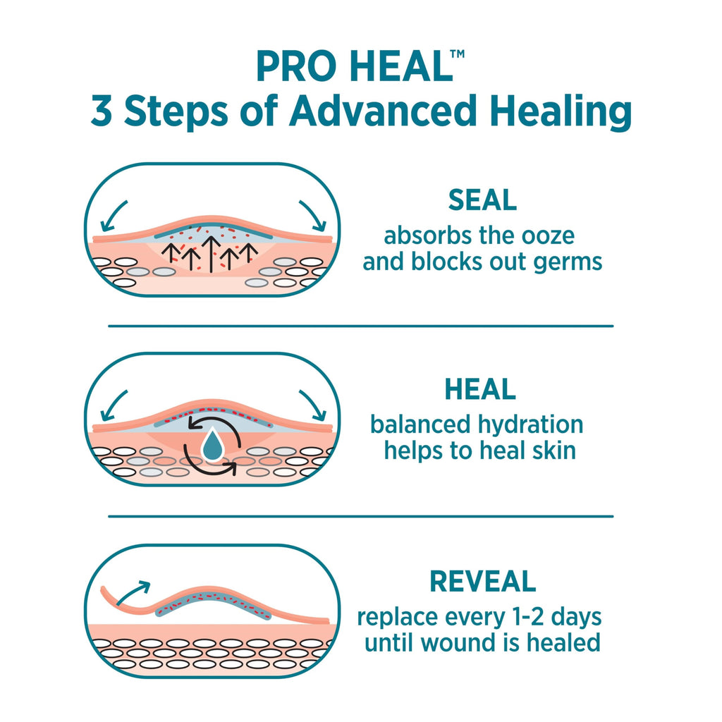 Band-Aid Brand Pro Heal Adhesive Bandages with Hydrocolloid Gel Pads, Extra Large Clinically Tested Waterproof Bandages for Bett