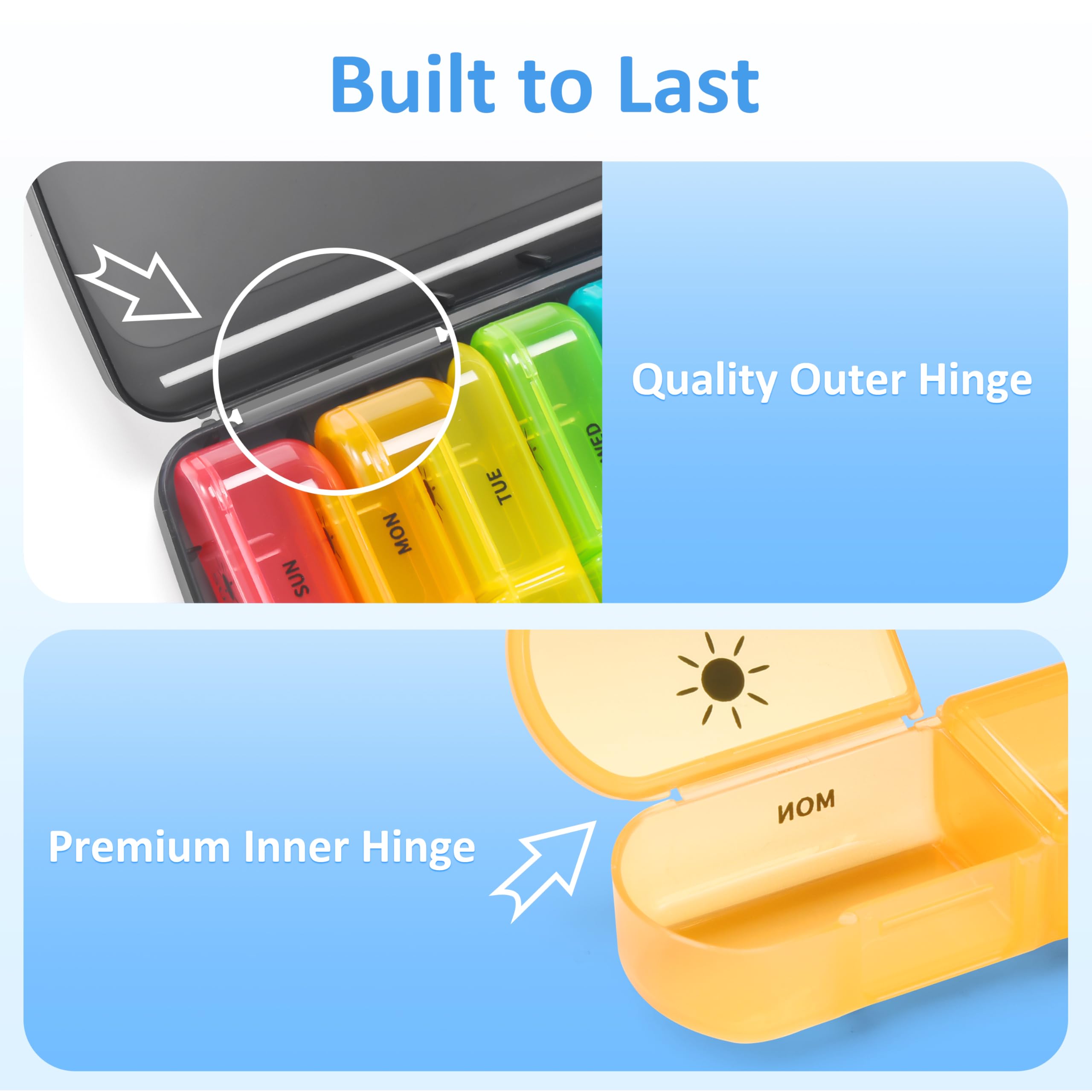 Fullicon Extra Large AM PM Pill Box Organizer 7 Day, Travel Medicine Pill Organizer 2 Times a Day, Large Supplement Vitamin Disp