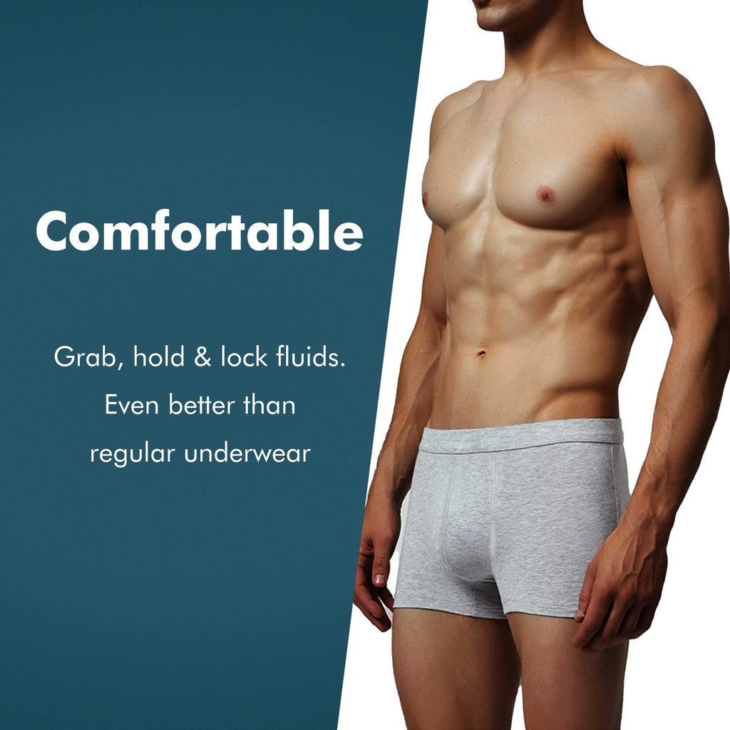 AIRCUTE Washable Absorbency Urinary Incontinence Underwear for Men Bladder Leakage Protection Boxer Briefs, 3 Pack (Large, 3 Gra