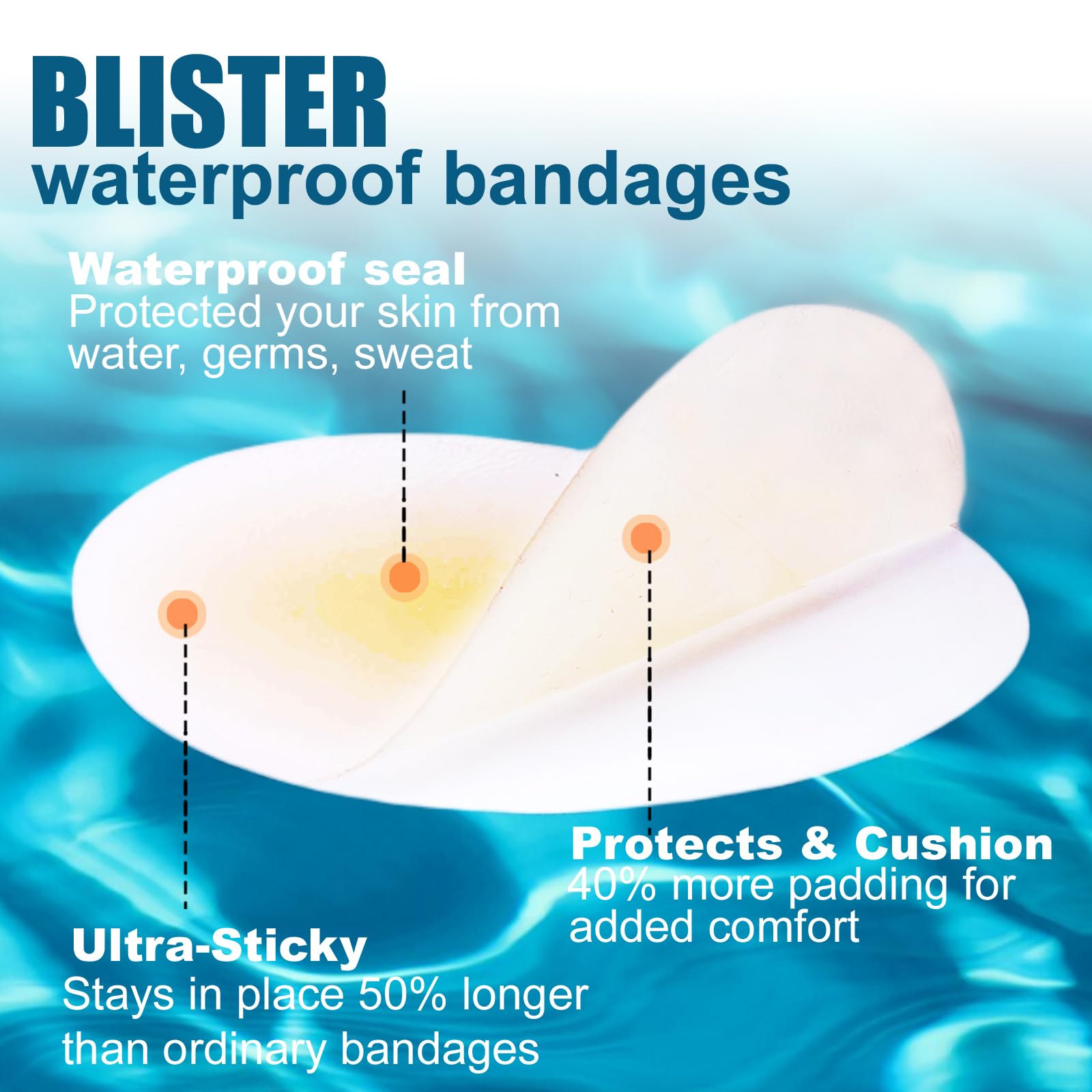 Hydrocolloid Blister Bandages for Heels - 30 Count Long Strips - Thick Gel Pads, Waterproof, Strong Adhesive Blister Protection