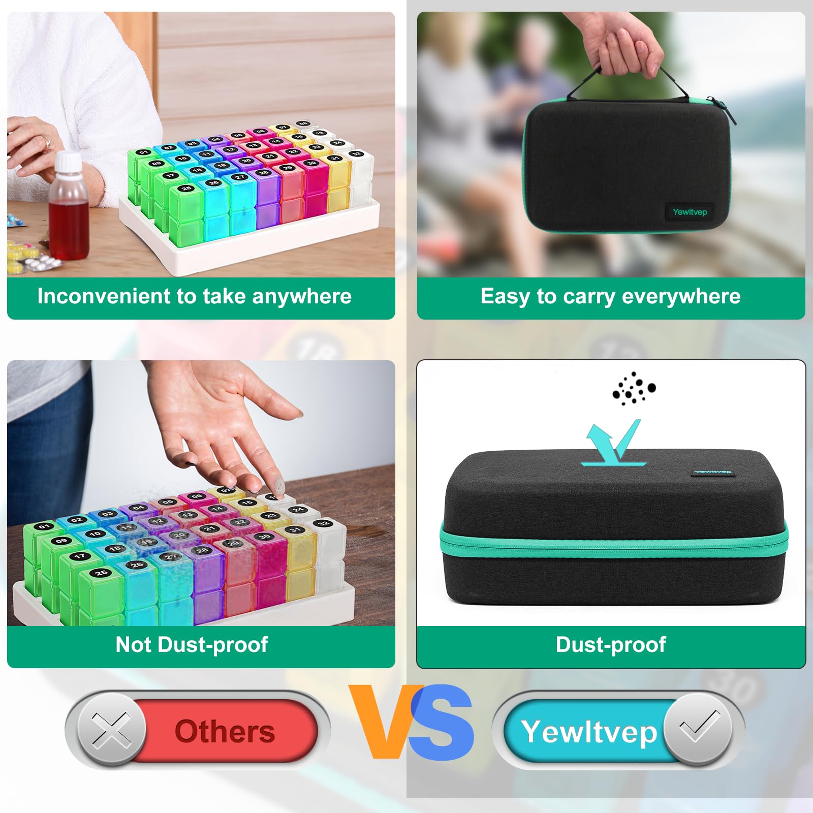 Yewltvep Monthly Pill Organizer 3X a Day with Weekly Pill Bag 3 Times a Day, Monthly Pill Organizer 3 Times a Day, Medicine Pill