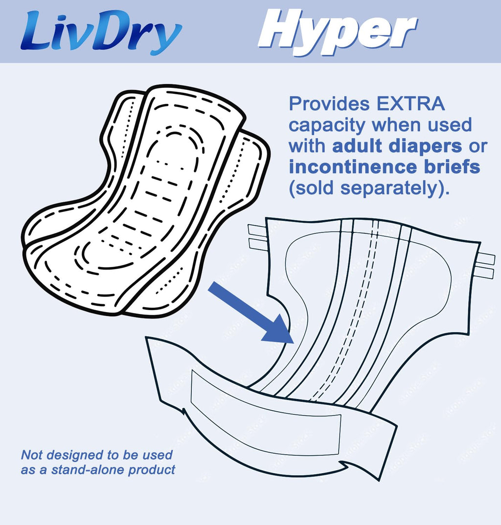 LivDry High Absorbency Pad Insert for Incontinence Briefs and Adult Diapers, Women and Men, Hyper 2000 (20 Count)