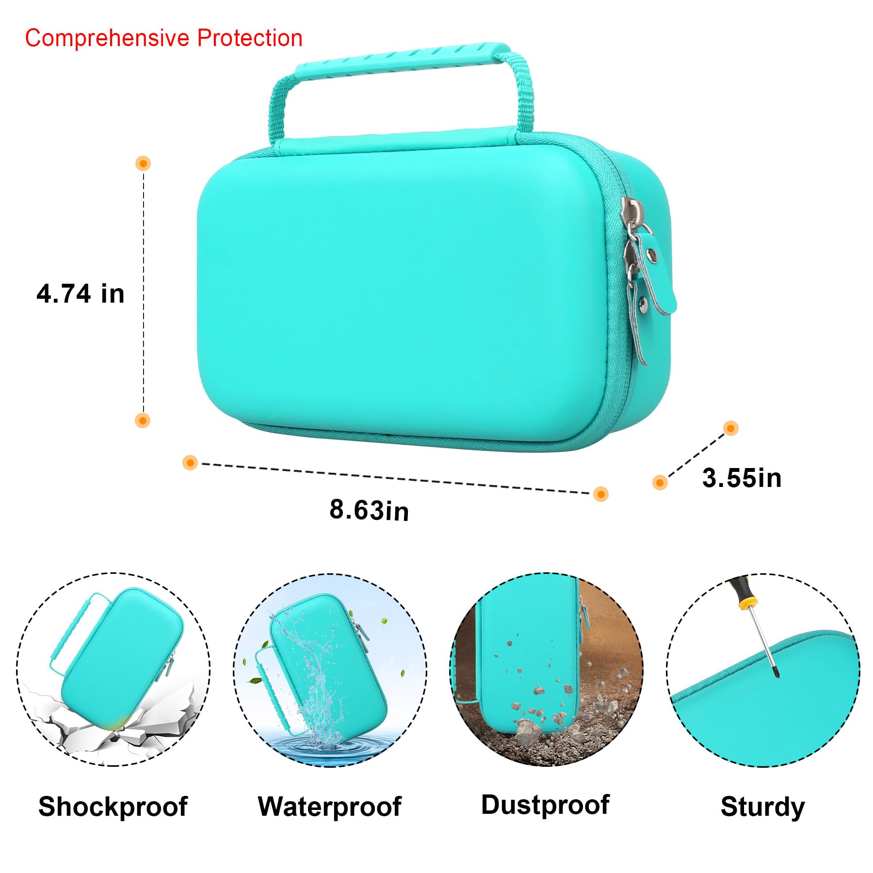 Elonbo Carrying Case for Asthma Inhaler, Inhaler Spacer for Kids and Adults, Masks, Inhaler Holder Asthma Travel Organize Bag, P