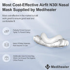 Medihealer 2 Packs Replacement Cushion for Airfit N30i(M), 2 Packs Old Version Curved Nasal Cradle Cushion Compatible with N30i,