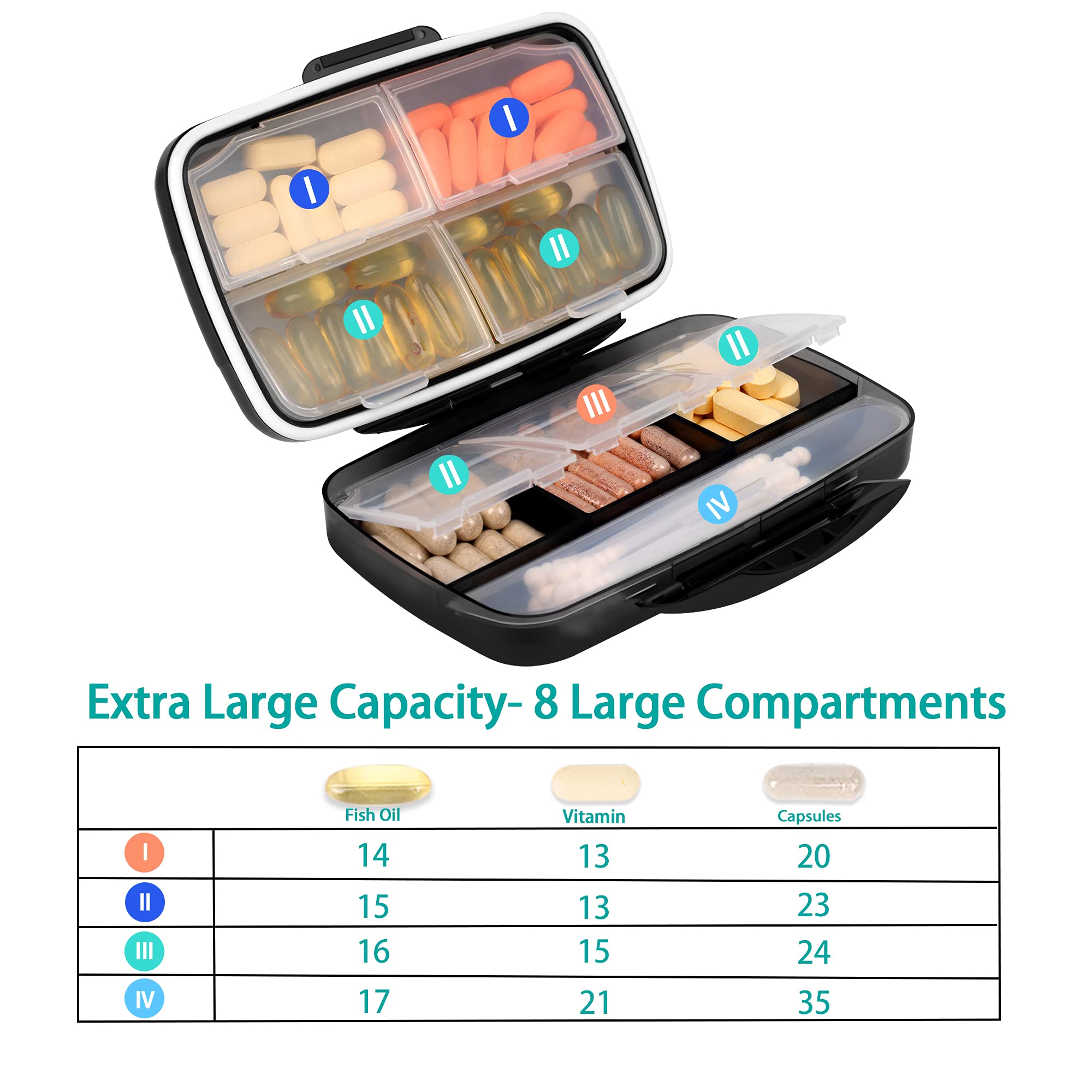 Travel Pill Organizer Large Portable Medication Organizer, Fullicon Oversize 8 Compartment Pill Box, Vitamin Travel Case Pill Ho