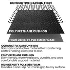 GroundingWell Grounding Mat