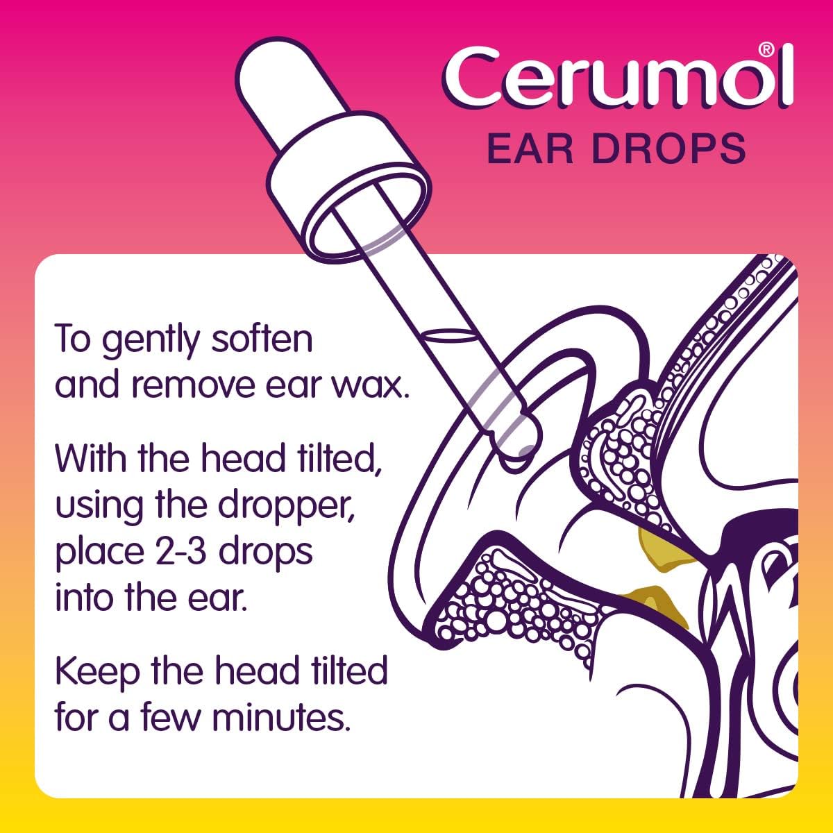Cerumol Ear Drops, 10 ml