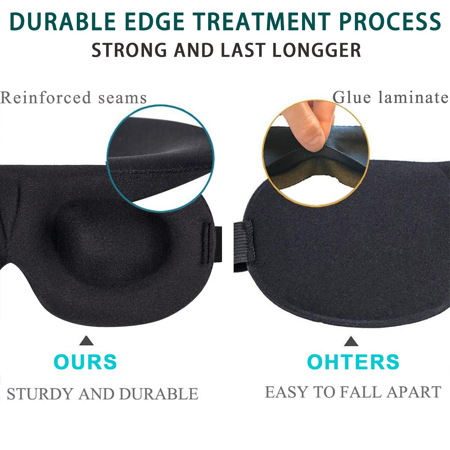 NEWVANGA Sleep Mask for Back and Side Sleeper, Block Out Light, Sleeping Eye Mask of 3D Night Blindfold, Zero Eye Pressure Ultra