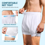 Carer Adult Diaper Cover Unisex Washable Incontinence Boxer Briefs Enclosed Elastic, Widened Waistband Design Leakproof Incontin