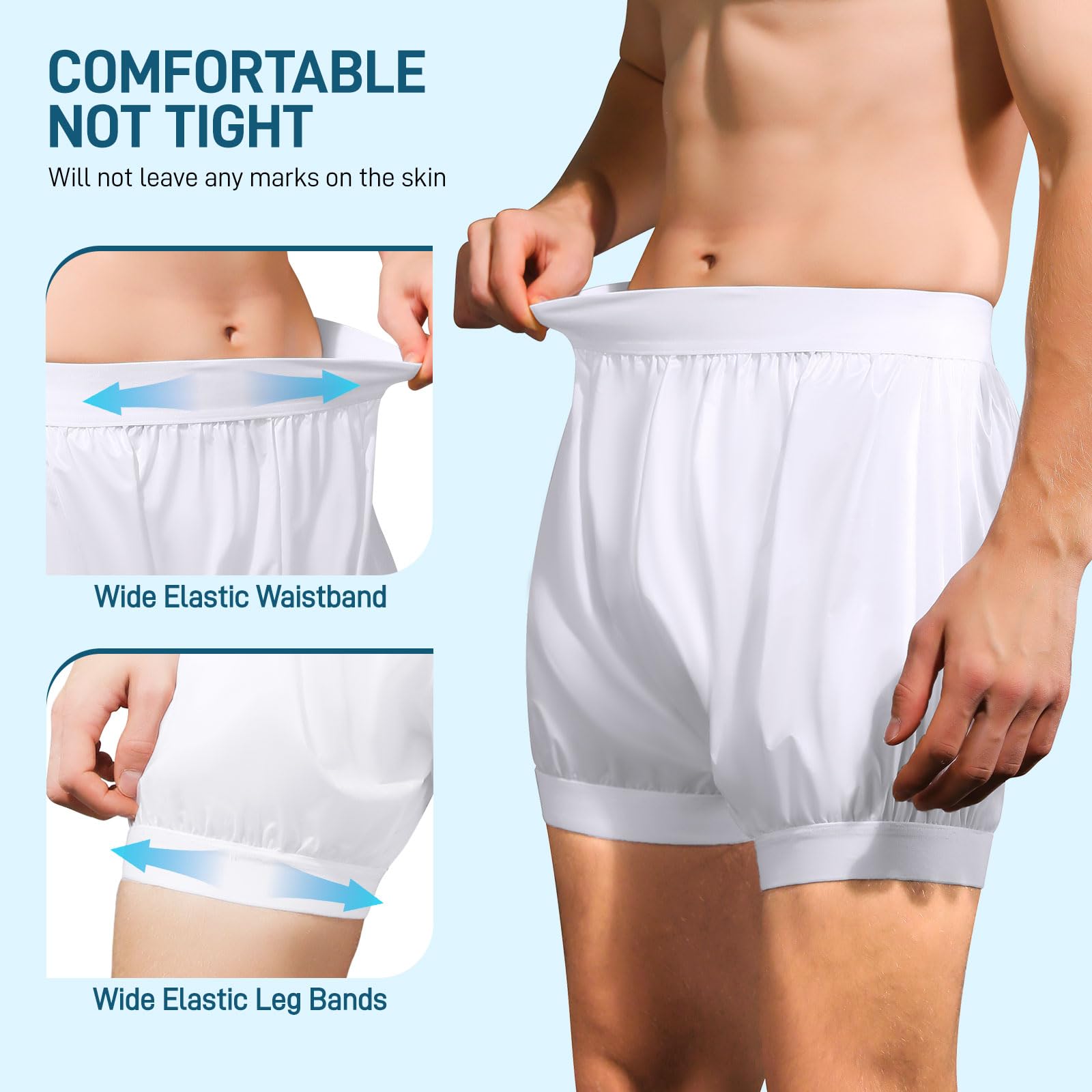 Carer Adult Diaper Cover Unisex Washable Incontinence Boxer Briefs Enclosed Elastic, Widened Waistband Design Leakproof Incontin