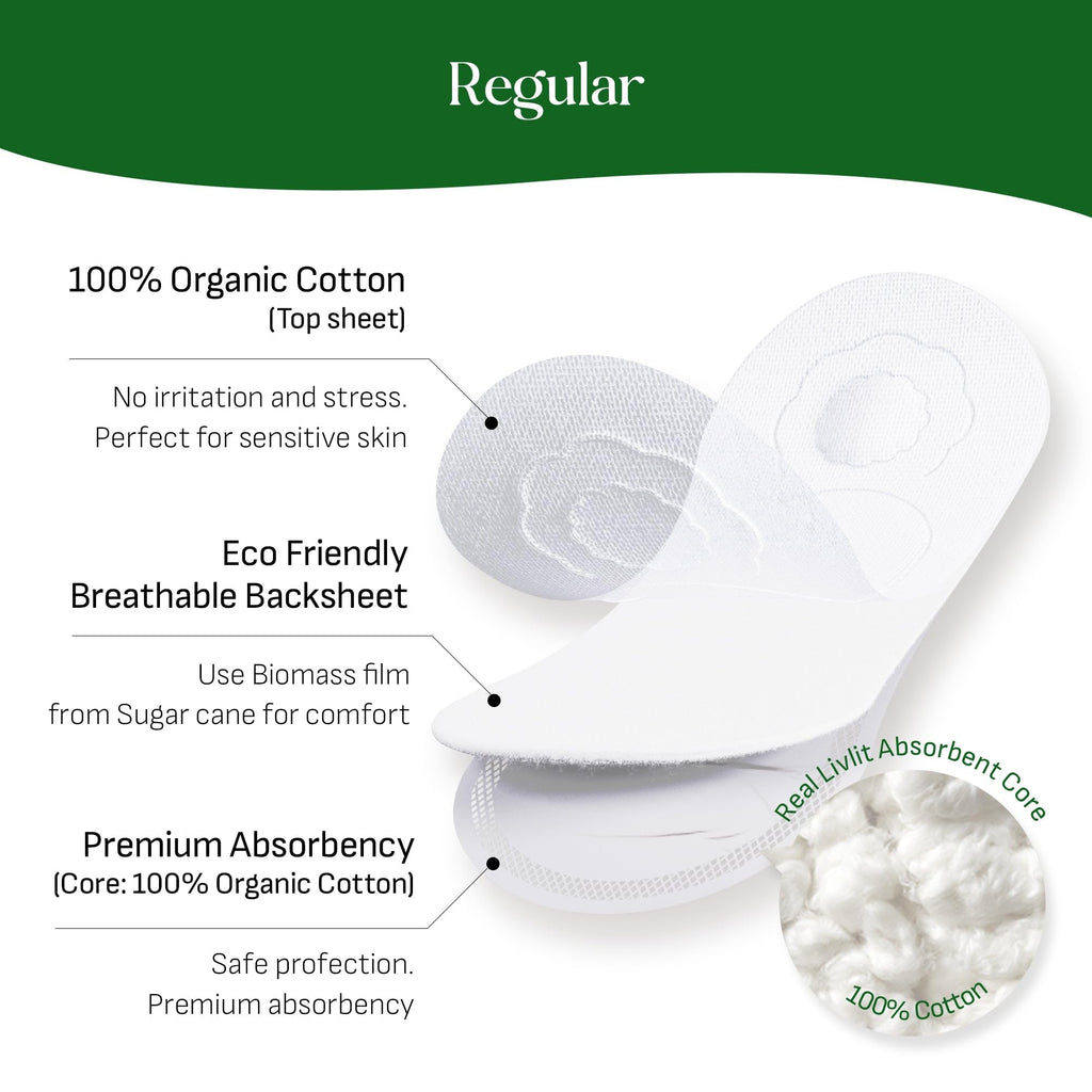 Livlit Regular Size Ultra Thin Sanitary Pads, 100% Organic Cotton from Texas, Powerful Leak Protection, Unscented, Chlorine Free