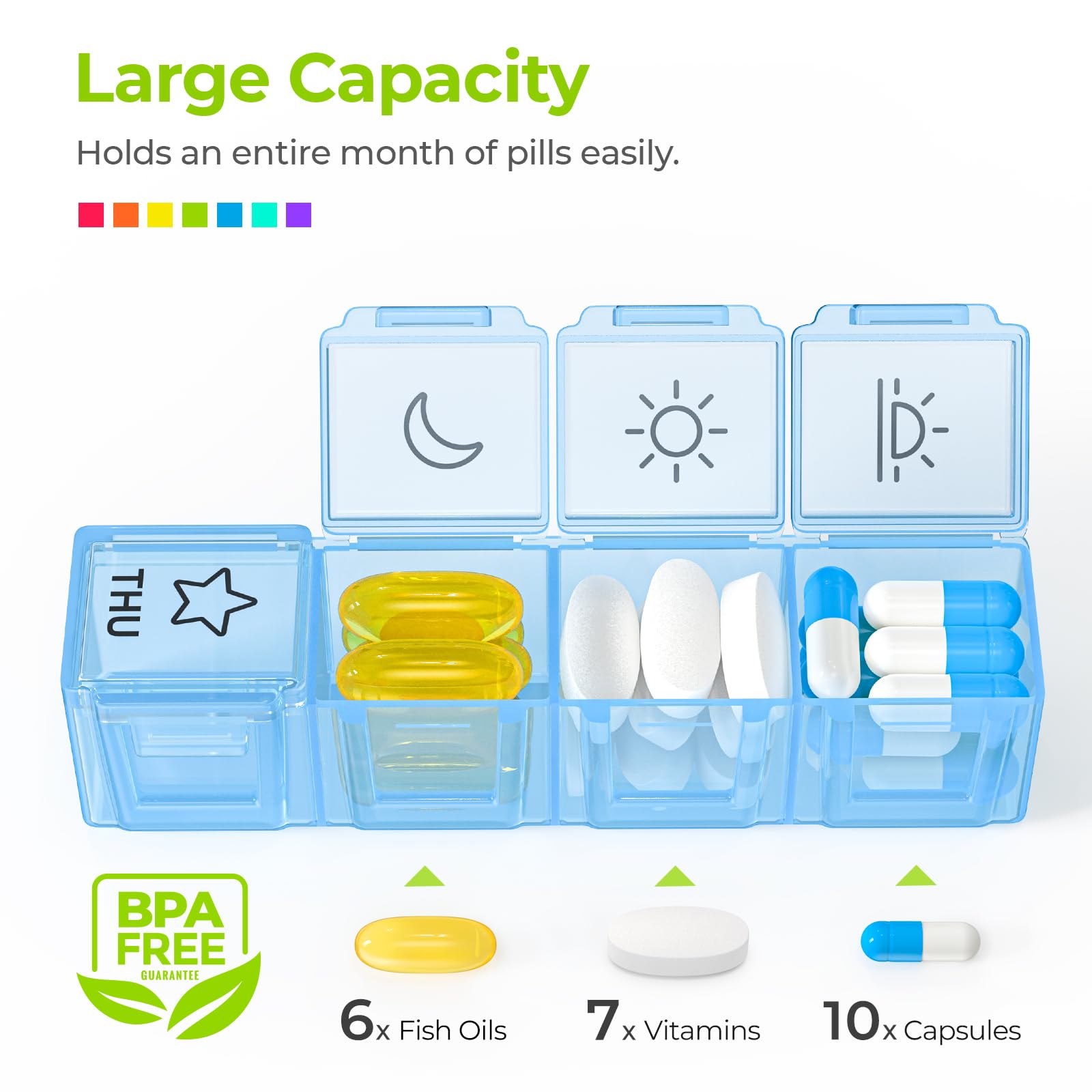 AUVON iMedassist Moisture-Proof Weekly Pill Organizer 4 Times a Day, Large 7 Day Pill Box Portable for Travel with Removable Ind