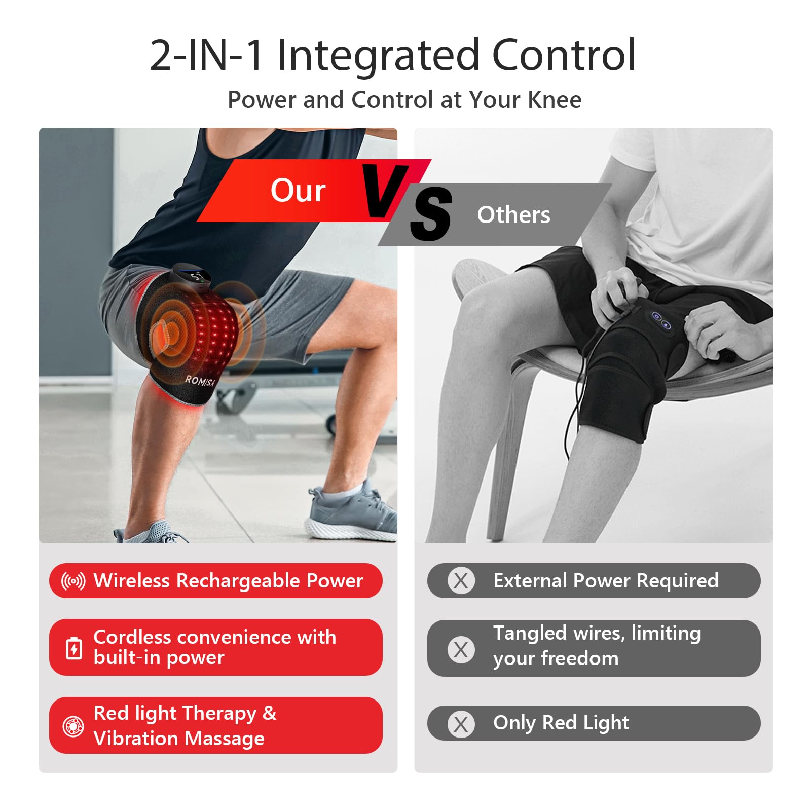 ROMISA Red Light Therapy Knee Brace&Vibration Knee Massage for Pain Relief, 660nm&850nm Rechargeable Near Infrared Light Therapy