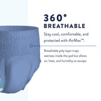 Prevail Per-Fit Protective Underwearfor Men, Extra Large, 14 Count