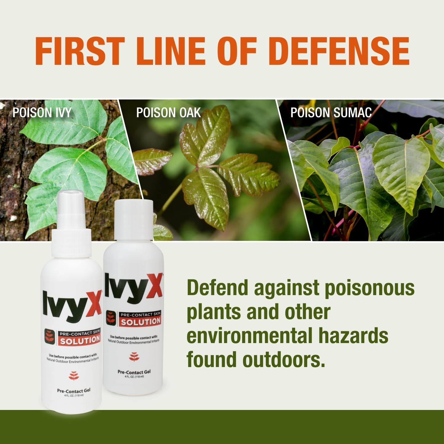 CoreTex Ivy X Pre-Contact Poison Ivy Protection Gel - 8oz. Bottle of USA-Made Ivy Barrier Gel to Help Prevent Itchy Rashes From