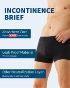 REELINDRY Mens Incontinence Underwear Washable, 2.3 oz Leak Proof Absorbent Odor Neutralization Briefs for Bladder Leak 2 Pack(B