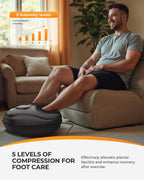 CooCoCo FSA HSA Eligible Foot Massager with Heat, Upgraded Shiatsu Feet Massager for Plantar Fasciitis, Neuropathy, Gifts for Wo