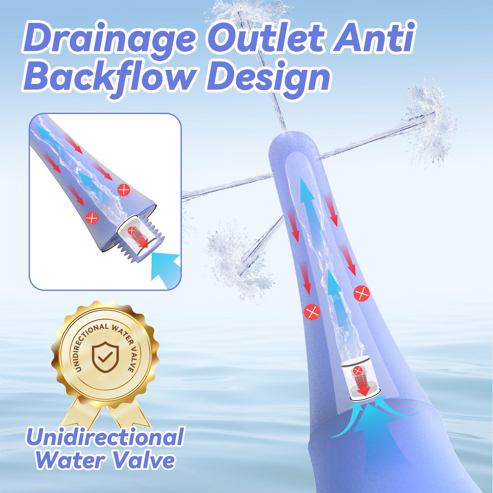 Enema Douche Anti Back-Flow,Silicone Enema Reusable Anal Douche Cleaner for Men Women Colon Cleansing,Shower Douche with 5 Spout