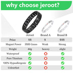 JEROOT Magnetic Bracelets for Men, Pure Titanium Double Row Strong Magnets (3500Gauss Per Magnet) Bracelet, Men's Bracelet with