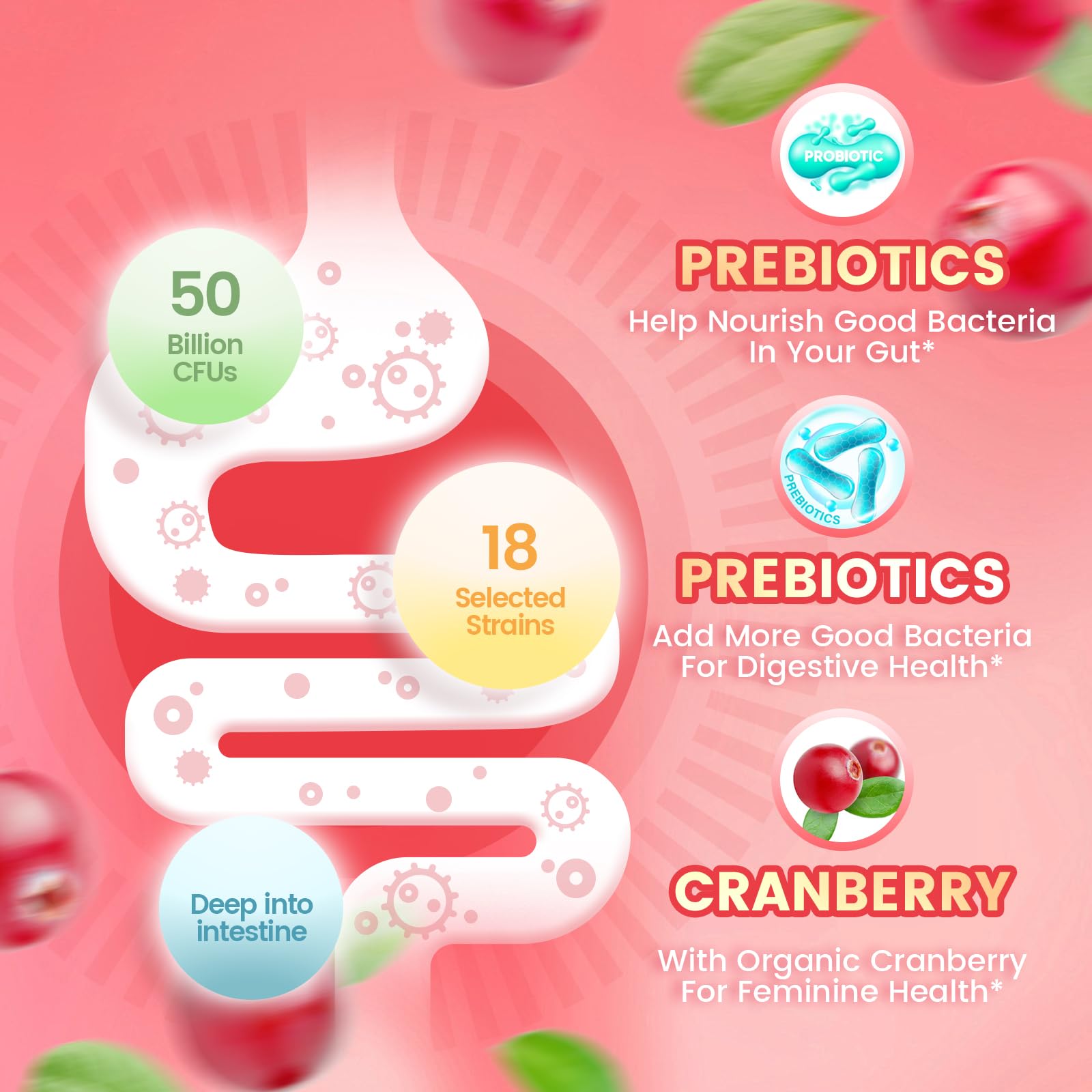 VivoNu Vaginal Probiotics for Women, Feminine Balance pH Gummies for Healthy Odor, Yeast Balance & Flora + Vitamin C for Immune