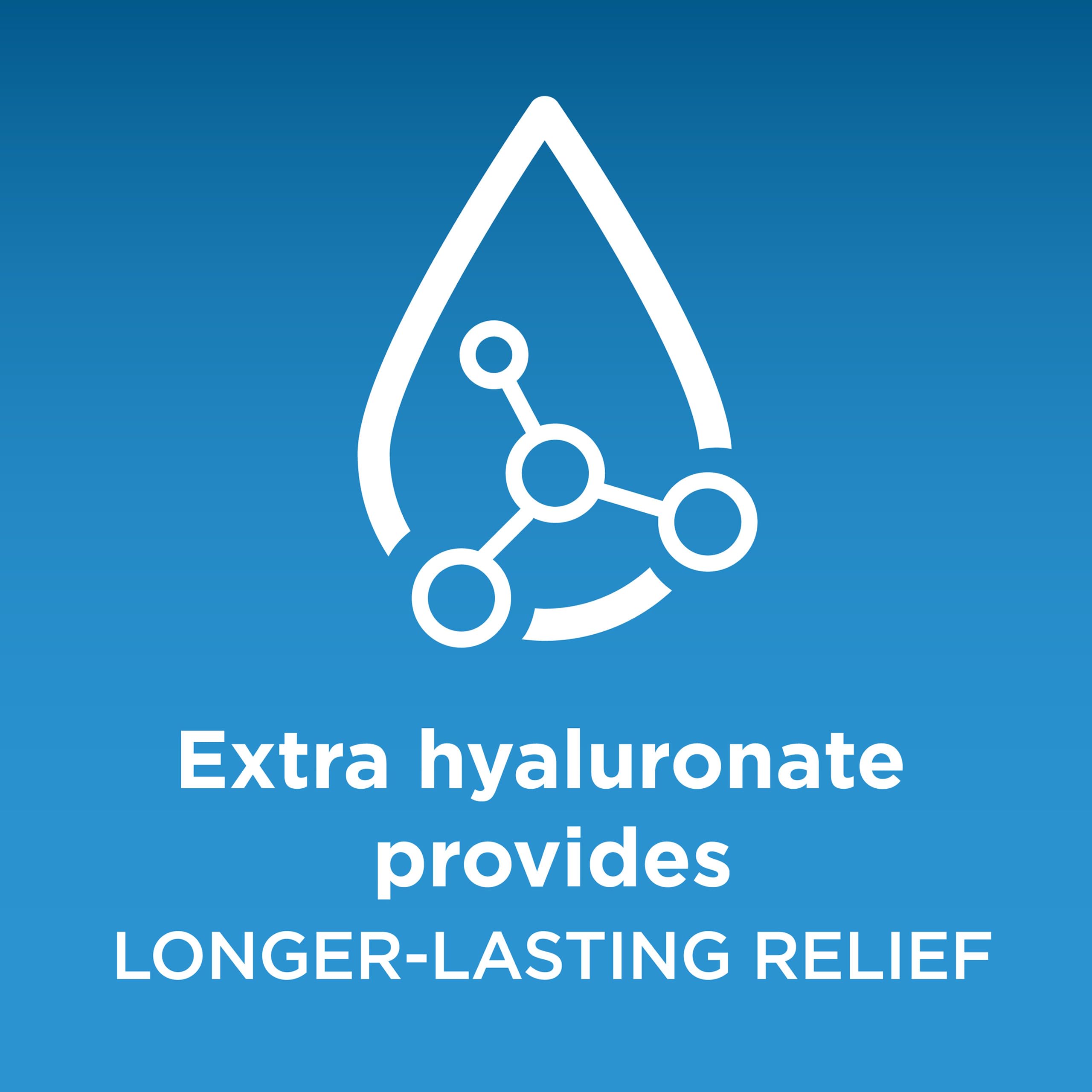 Blink GelTears Eye Drops for Dry Eyes, Gel Lubricating Eye Drops, Instantly Soothing, Moisturizing & Extra Long-Lasting Hydratin