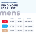 Prevail Per-Fit for Men Daily Protective Underwear - Pull-up Disposable Adult Diaper for Men - Extra Absorbency - Medium - 80 Co