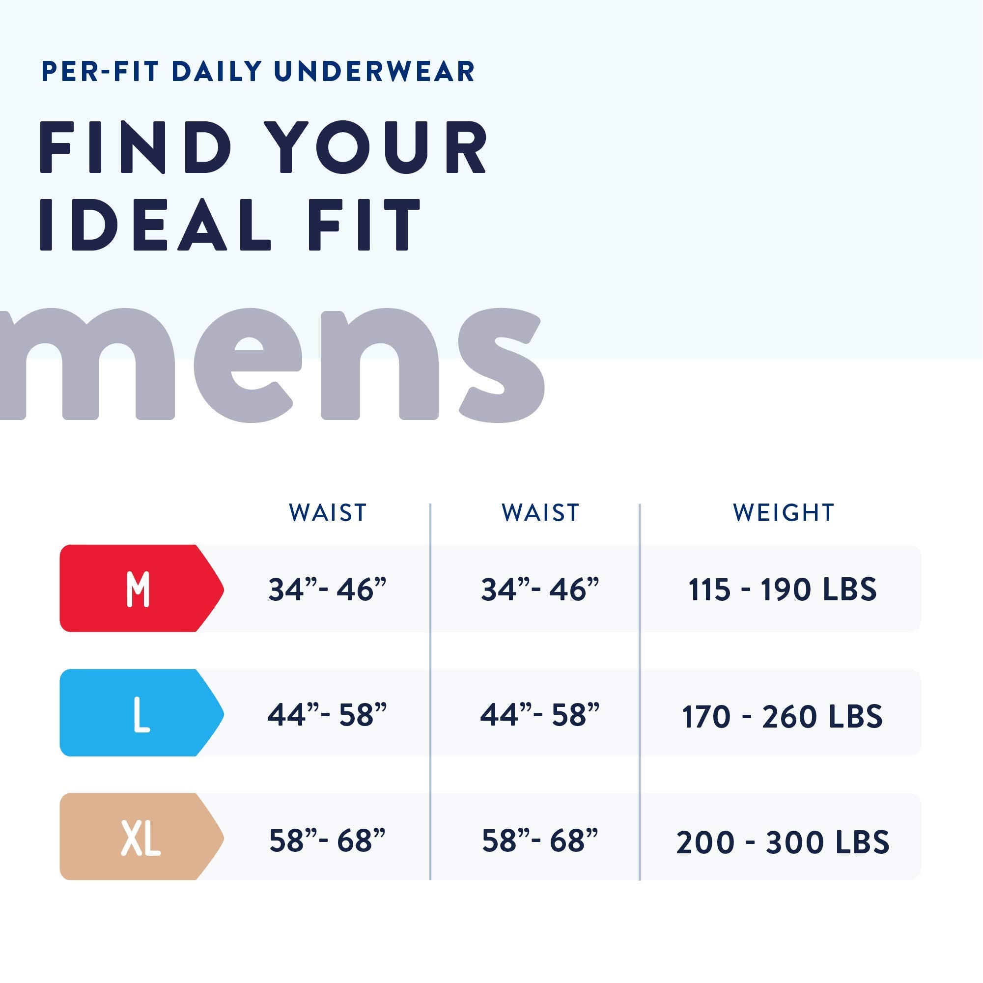 Prevail Per-Fit for Men Daily Protective Underwear - Pull-up Disposable Adult Diaper for Men - Extra Absorbency - Medium - 80 Co