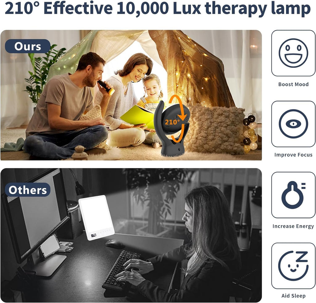 Voraiya Light Therapy Lamp, UV-Free 10000 Lux Therapy Light, Rotatable Happy Sunlight Lamp with 5 Brightness & 3 Color Temperatu