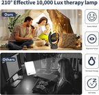 Voraiya Light Therapy Lamp, UV-Free 10000 Lux Therapy Light, Rotatable Happy Sunlight Lamp with 5 Brightness & 3 Color Temperatu