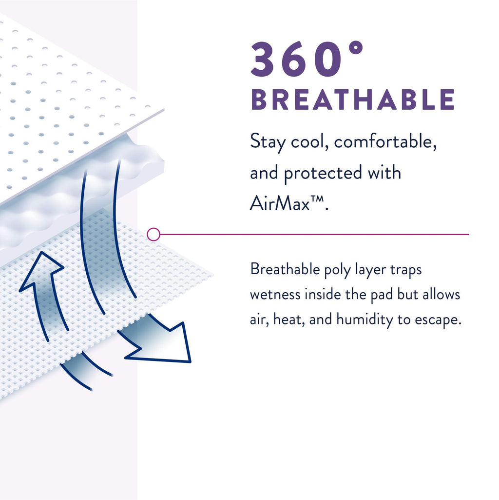 Prevail Per-Fit for Women Daily Protective Underwear - Pull-up Disposable Adult Diaper for Women, Extra Absorbency, X-Large - 56