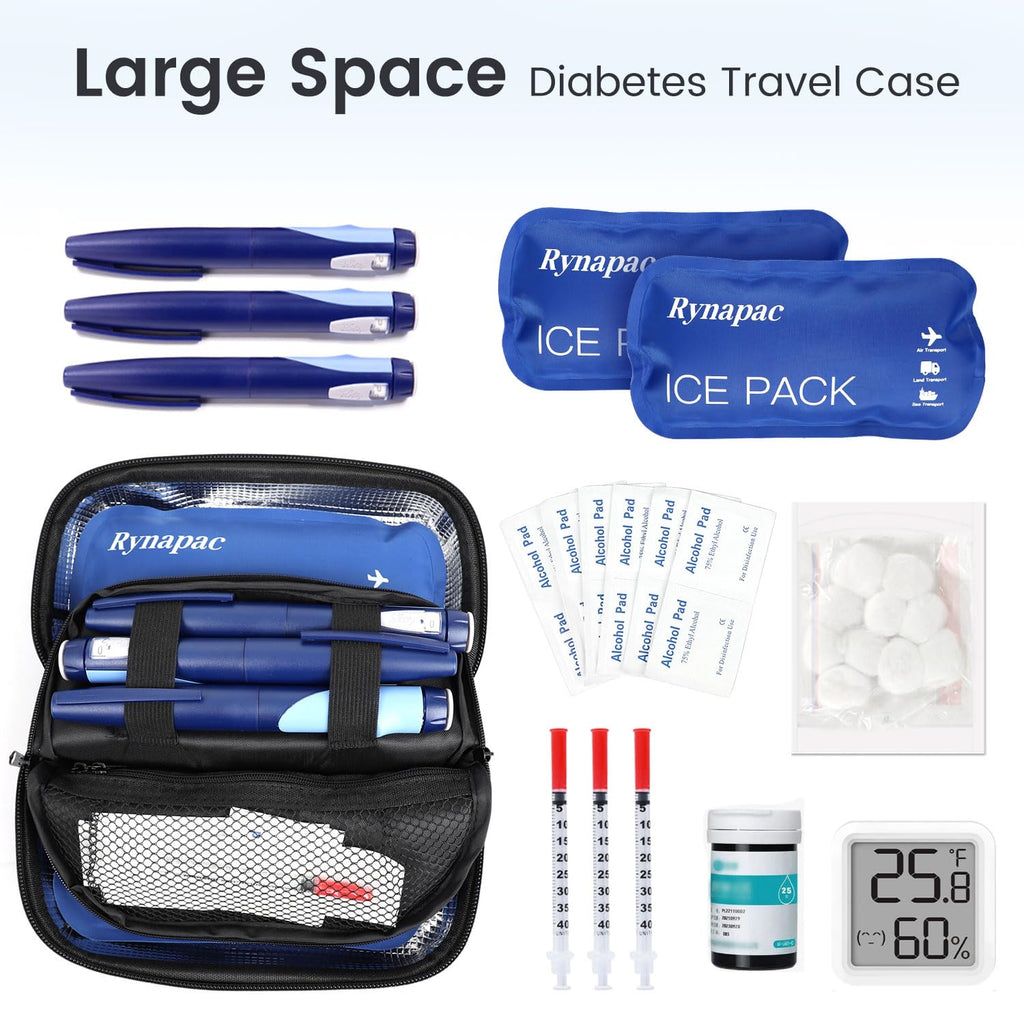 Rynapac Insulin Cooler Travel Case - TSA Approved Medication Diabetic Cooler for Travel with Fahrenheit Temperature Display, Inc