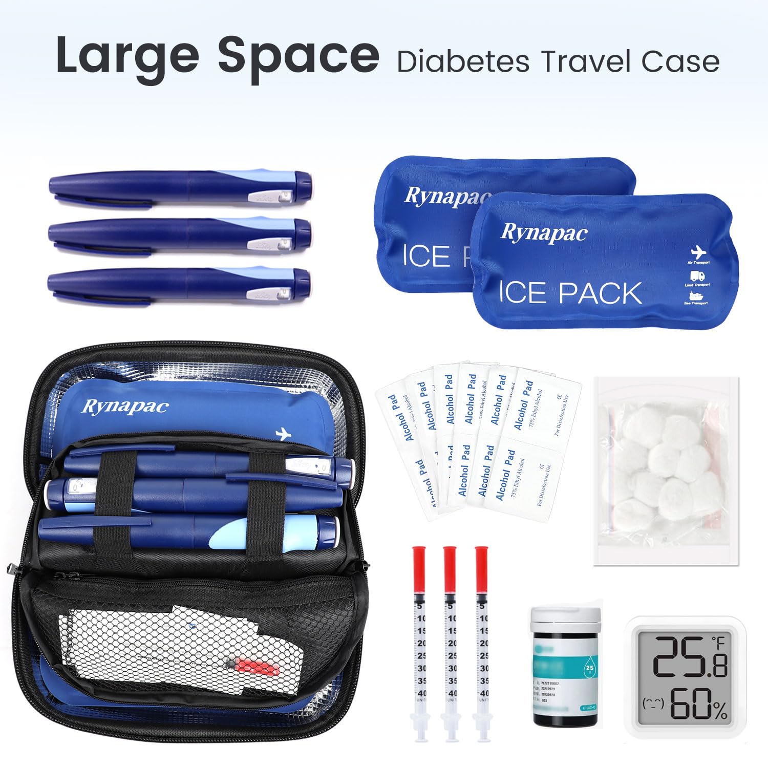 Rynapac Insulin Cooler Travel Case - TSA Approved Medication Diabetic Cooler for Travel with Fahrenheit Temperature Display, Inc