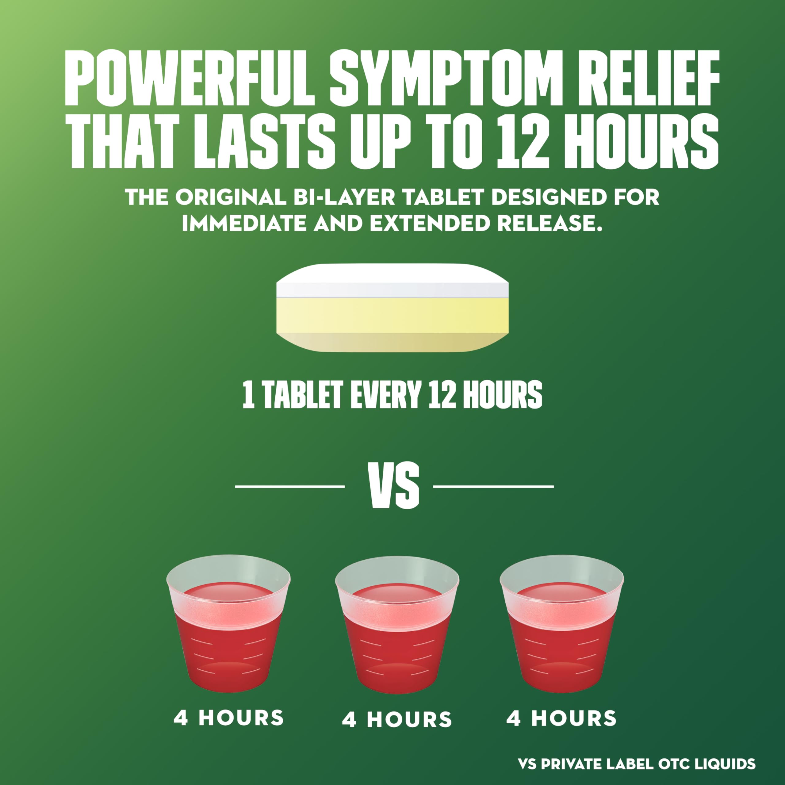 Mucinex DM 12Hr Maximum Strength Chest Congestion & Cough Medicine For Adults, Cold And Cough Medicine for Excess Mucus Relief,