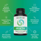Zhou DIM Active | Menopause & Estrogen Metabolism Supplement with 250mg DIM Plus Broccoli Seed Extract & Bioperine | for Women &