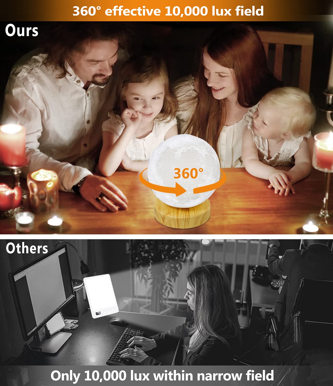 Rsccleaner Light Therapy Lamp