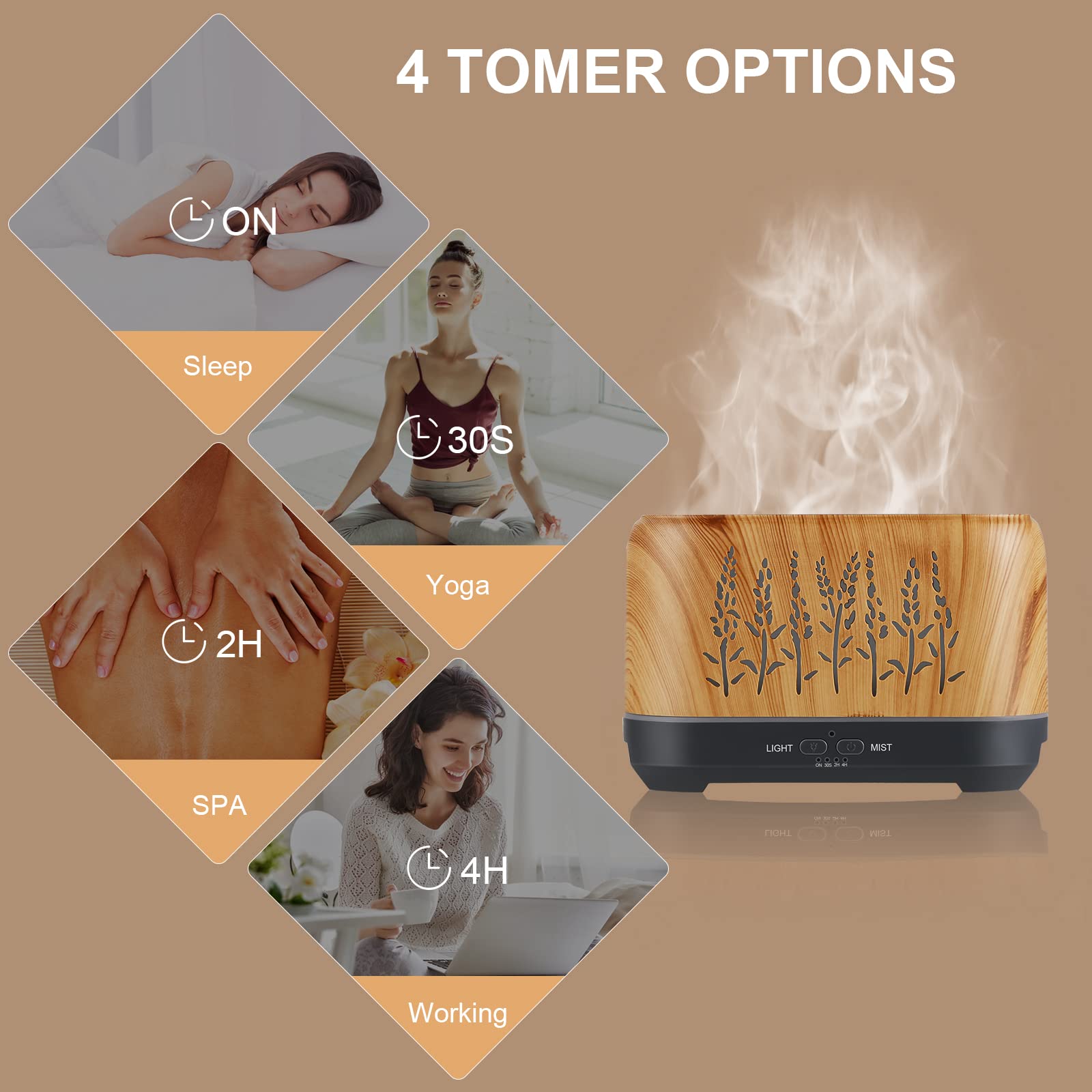 NEWYID Aromatherapy Diffuser with 5 Essential Oils, Oil Diffuser with Flame Light 3 Mist Mode 4 Timer Up to 12H of Continuous Ar