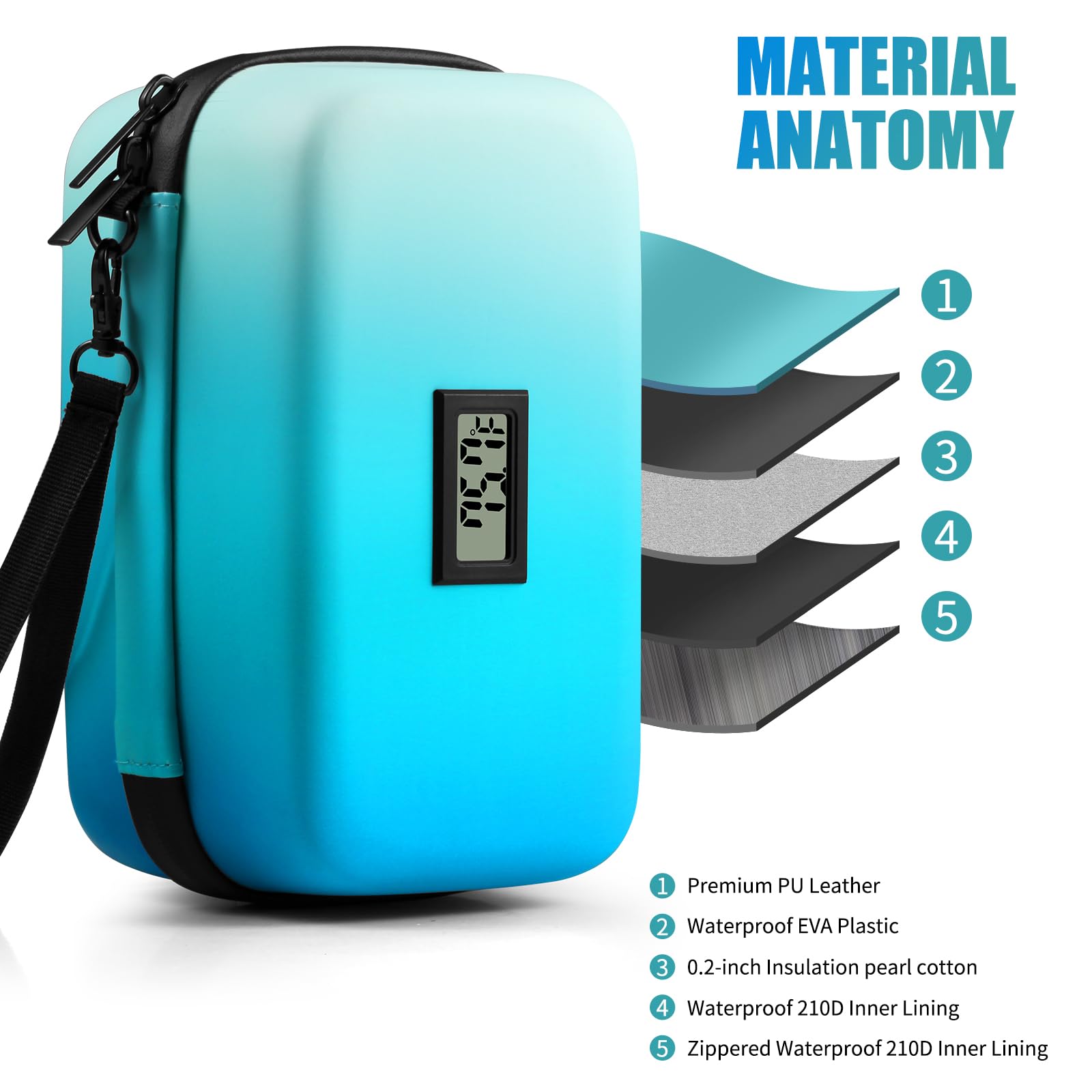 HLANBABYAMZ Insulin Cooler Travel Case TSA Approved, Refrigerated Medicine Travel Case with Temperature Display, Diabetes Travel