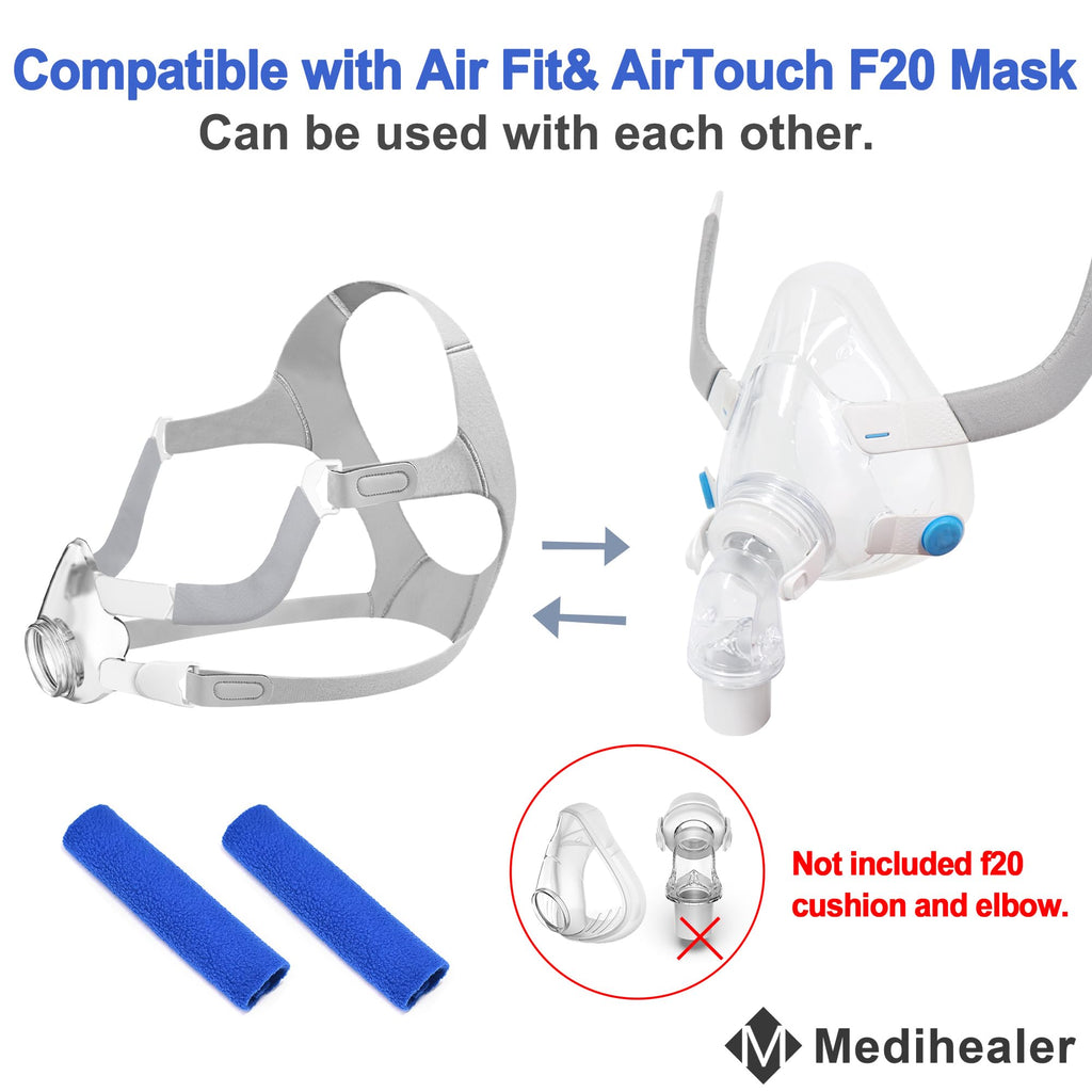 Replacement Frame Kit for Airfit F20, Include 1PCS Frame & 1PCS Headgear & 1Pair Clips & 2PCS Strap Covers(No Elbow), Great Valu