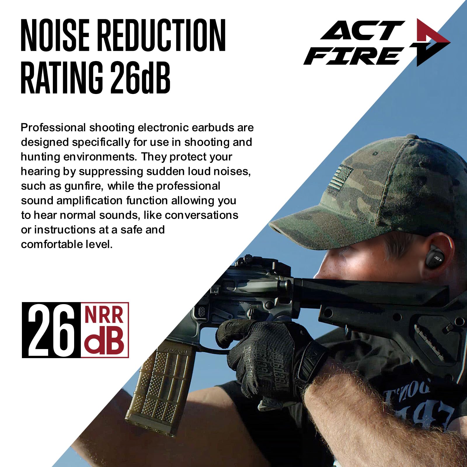 Shooting Ear Protection Ear Plugs, Hearing Protection Earbuds Electronic Shooting Earplugs for Noise Reduction
