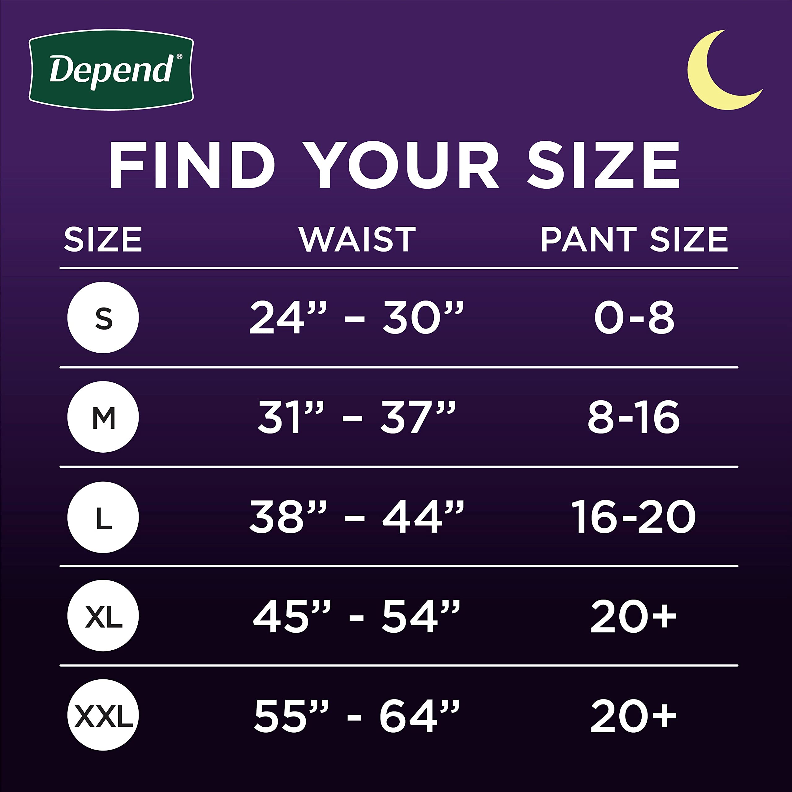 Depend Night Defense Adult Incontinence & Postpartum Bladder Leak Underwear for Women, Disposable, Overnight, Medium, Blush, 60