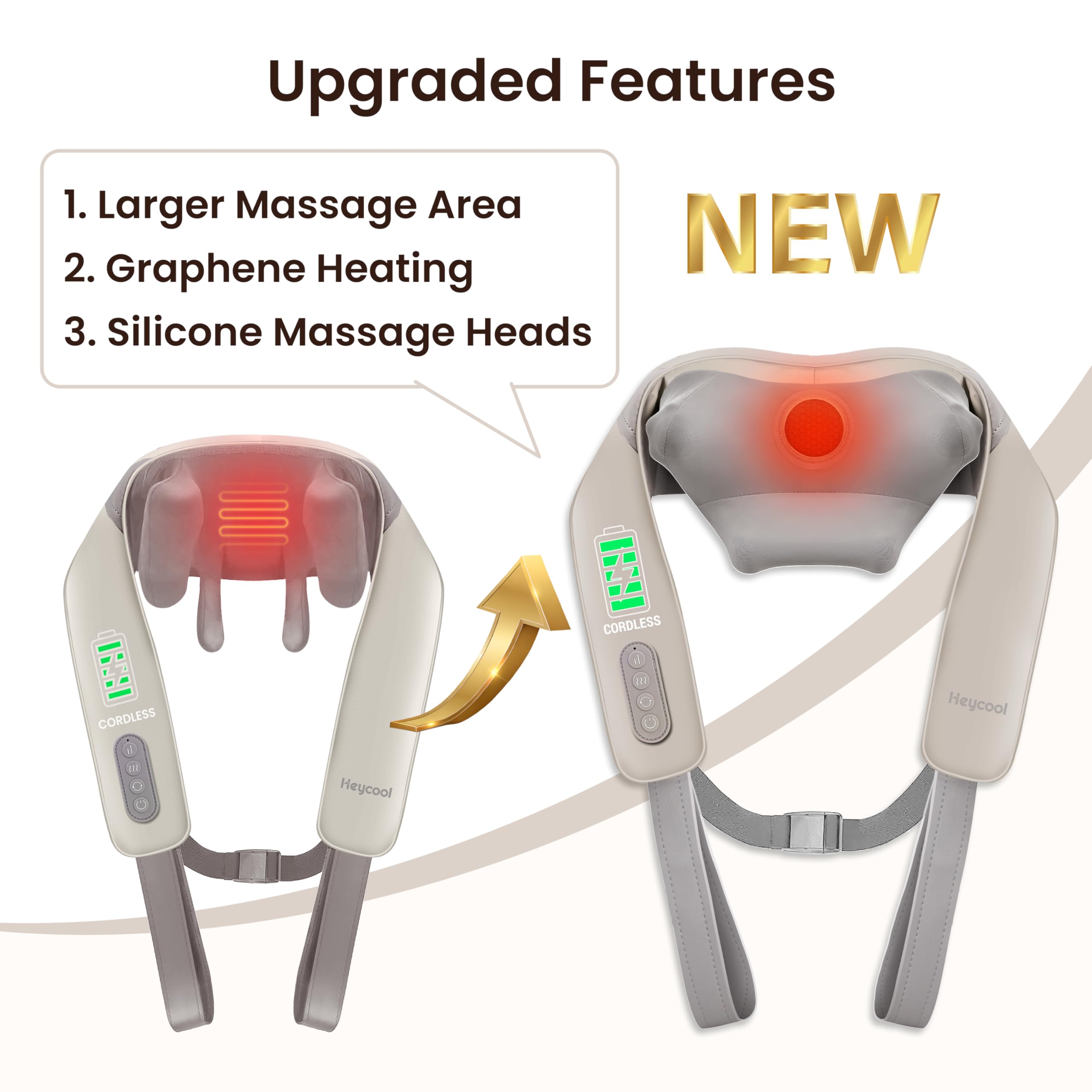 Heycool Cordless Neck Shoulder Massager with Heat, Back Massager Pillow, Gifts for Men, Women