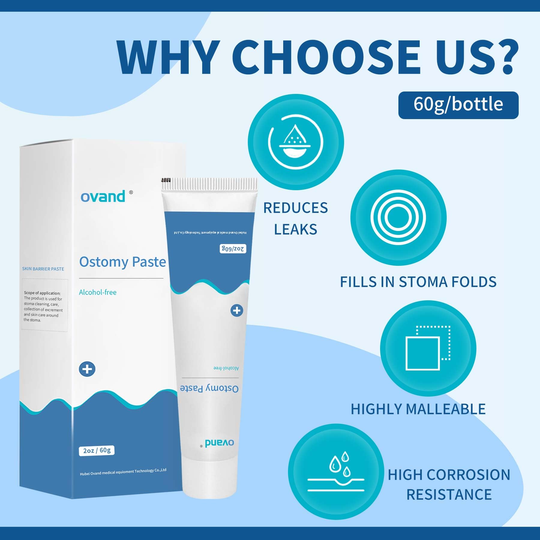 Ostomy Paste - Alcohol-Free Skin Barrier Ostomy Paste,Stoma Care Supplies Osotmy Supplies Accessories,Ostomy Bag Protect Skin Ba