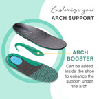 Orthofeet Diabetic Shoes for Women - Proven Comfort & Protection. Therapeutic Walking Shoes with Arch Support, Arch Booster, Cus