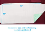 NOVA Medical Products Waterproof Reusable Mattress Overlay with 100% Cotton Skin Soft Top Layer, Washable Incontinence Bed & She