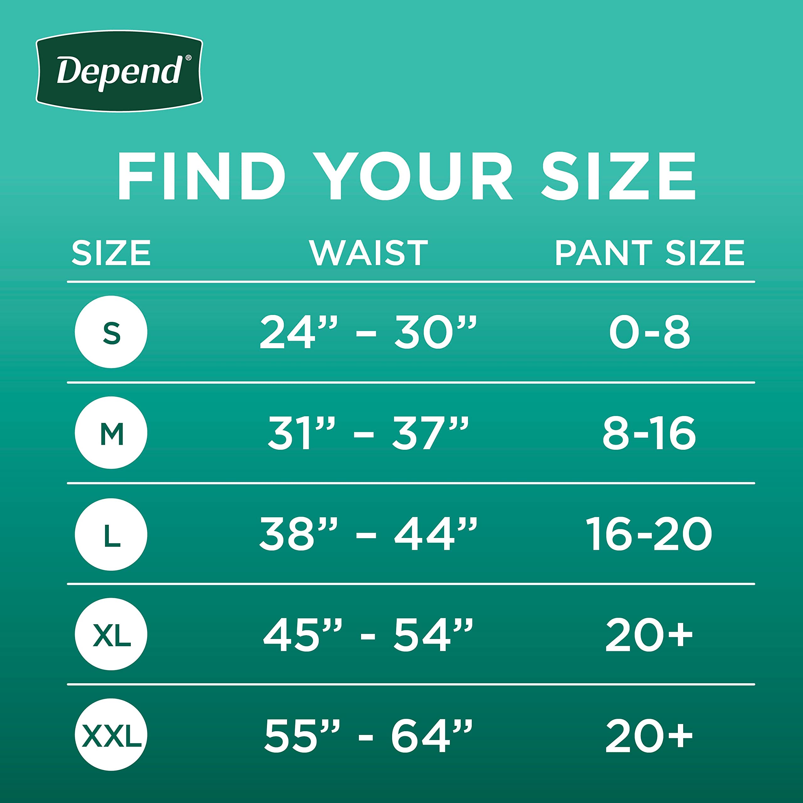 Depend Fresh Protection Adult Incontinence & Postpartum Bladder Leak Underwear for Women, Disposable, Maximum, Extra-Extra-Large